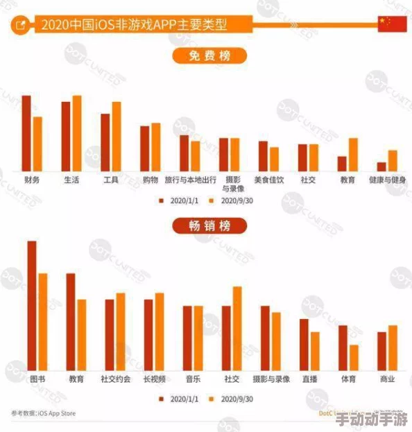 日韩亚洲国产综合久久久最新研究显示全球气候变化对农业影响显著