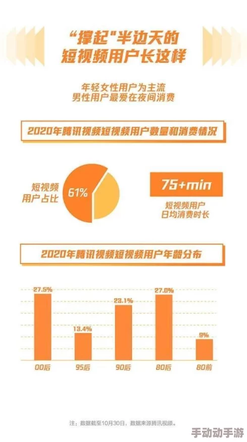 国产一区二区三区不卡观最新进展消息：新技术突破助力视频流畅播放用户体验显著提升引发行业关注