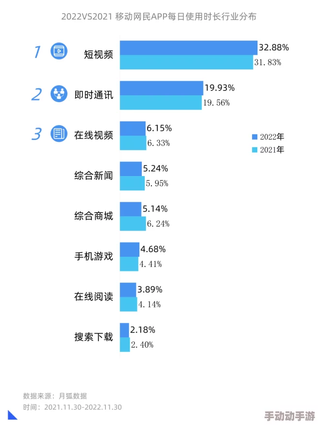 国产一区二区三区不卡观最新进展消息：新技术突破助力视频流畅播放用户体验显著提升引发行业关注