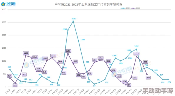 公又粗又长又大又深好爽日本最新进展消息显示该作品在市场上引起了广泛关注并获得了积极的反馈与评价