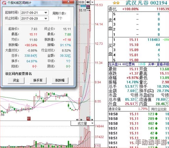 口袋妖股复刻版：闪电鸟现版本高效使用技巧与深度攻略解析