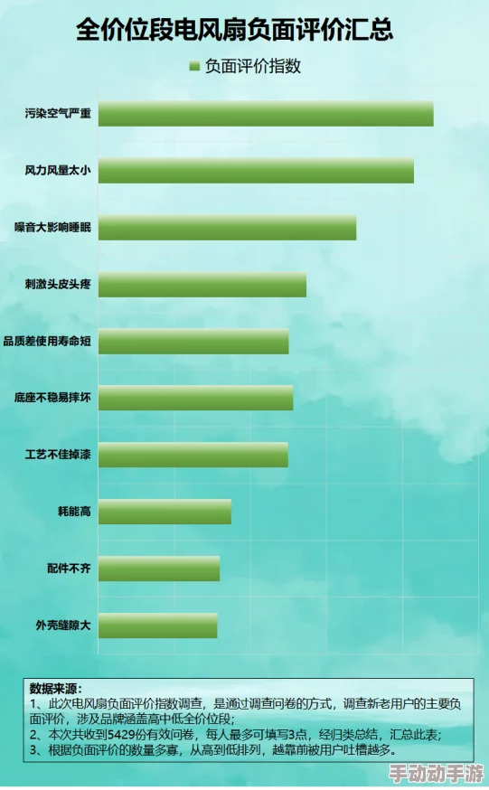 免费在线看h资源分享网站推荐及用户评价汇总