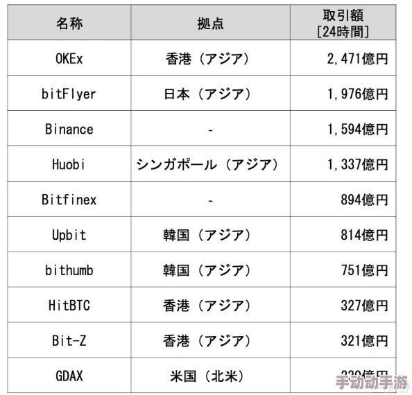 日本在线观看不卡免费 据说背后有神秘财团支持