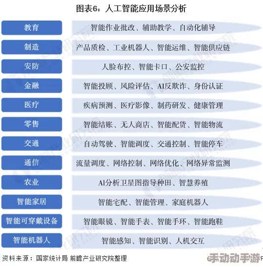 国产精品久久久久一区二区三区内容丰富多样，更新速度快，用户体验佳