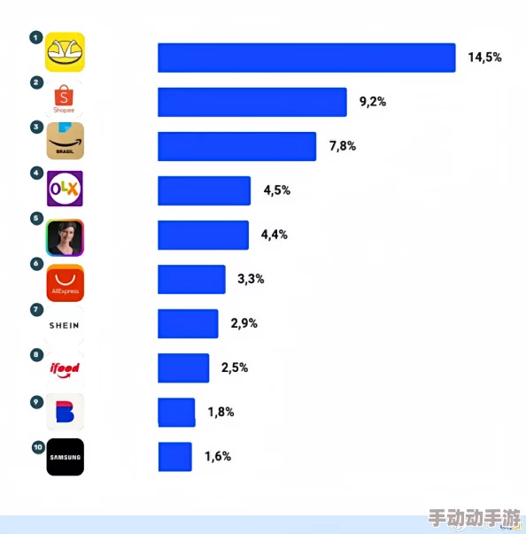 亚洲天堂久久网友推荐这个平台提供丰富多样的内容和优质的用户体验让人流连忘返非常值得一试