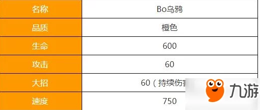 矿星之争全面解析：探索各个地图中乌鸦Crow的高效用法与精准操作技巧介绍