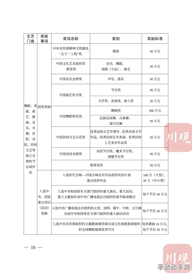 99久久国产精品综合色99明星绯闻大揭秘