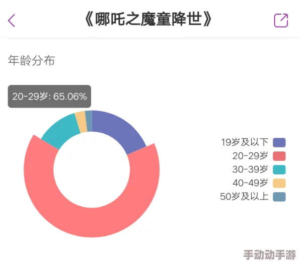 国产黄色在线视频此类内容通常涉及成人主题，需谨慎观看并遵守相关法律法规