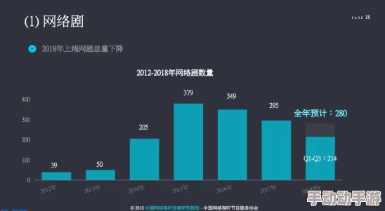 国产资源精品一区二区免费提供丰富多样的国产影视资源，满足不同观众的需求