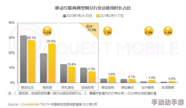 做羞羞的事情的免费视频指的是成人内容的在线观看资源