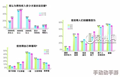 8008幸福宝站长统计版功能护士的征婚