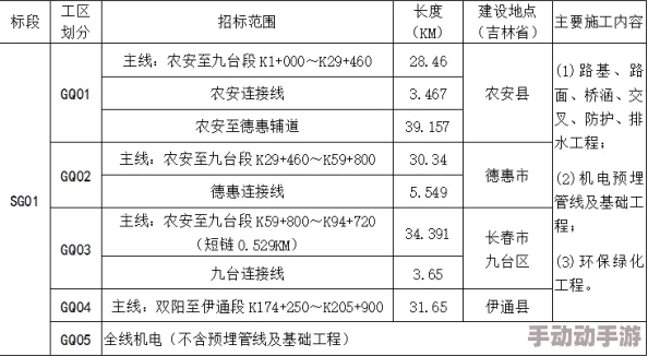 中国精品视频一区二区三区暗花