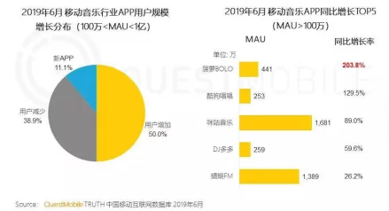 大菠萝福利导航APP我们的成长日记第一季