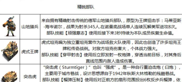 万王战争全面解析：三大兵种详细介绍与战术运用，新手玩家必看攻略指南