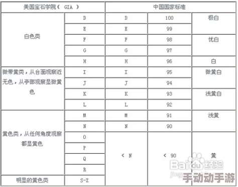 一级片一级指的是电影分级制度中的最高级别，通常适用于成人观众的影片