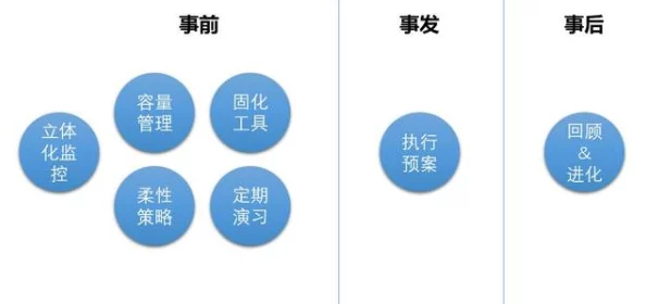 免费xxxx美国18提供免费服务或资源的平台，适合18岁以上用户在美国使用