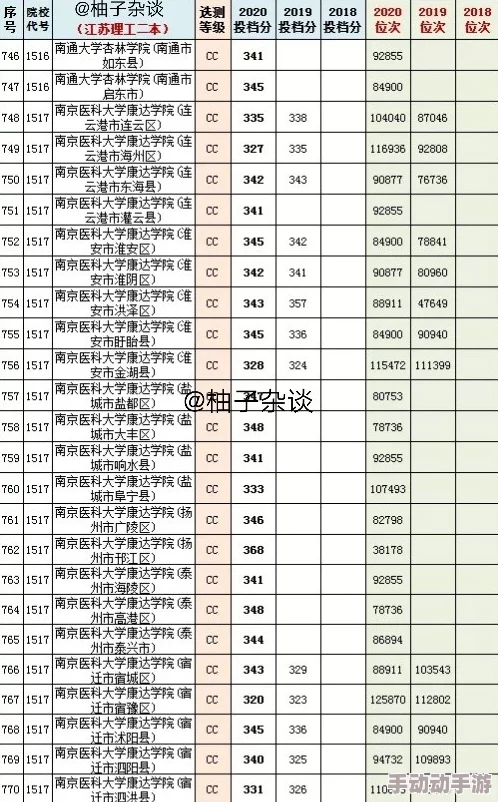 国产精品黄色吃在江苏