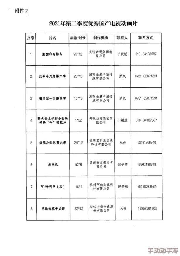 国产精品xxxxbbbb18国产优质内容的集合