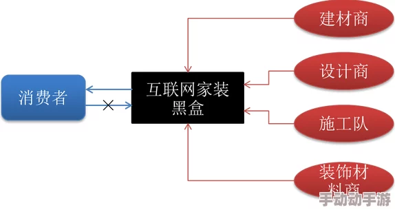 亚洲综合在线网址一地鸡毛