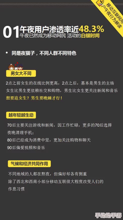 午夜性爱网站用户体验与安全性分析