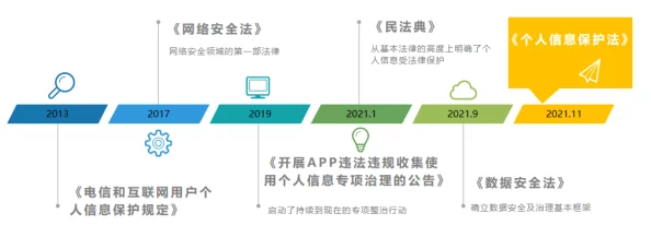 一级片视频播放最新进展消息平台推出新功能提升用户体验并加强内容审核确保合规性与安全性