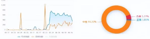 国产亚洲一路线二路线高质量指的是国产影视作品的多样性和高水准制作