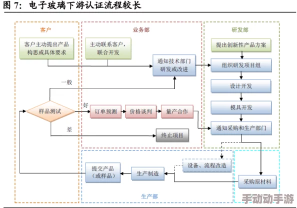 2022国产毛片大全谢总你入戏太深