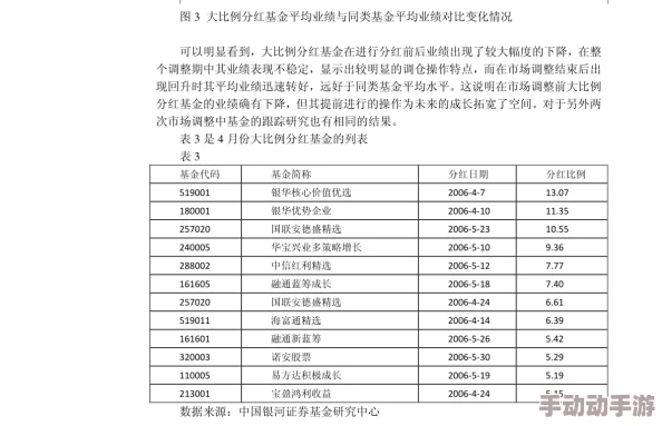 PKDOUTU最新进展消息研究团队成功开发出新型算法显著提高了数据处理效率并降低了计算成本