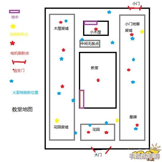 《第五人格》地窖刷新规则揭秘：惊喜消息！每局位置随机，掌握规律助你快速逃脱