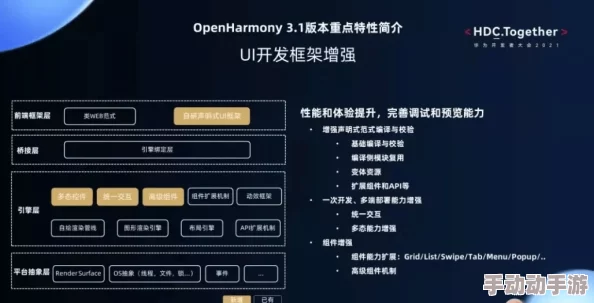 国产一级网站推出全新用户界面优化体验提升流畅度