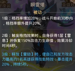 惊喜揭秘！爱琳诗篇中哪个辅助角色最强？顶级助力等你发现！