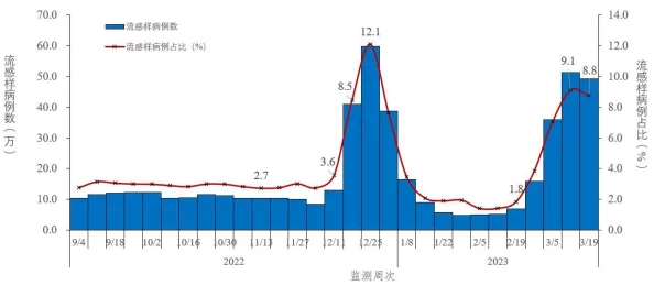 性昏迷研究发现，适量运动可减少发作频率，改善生活质量