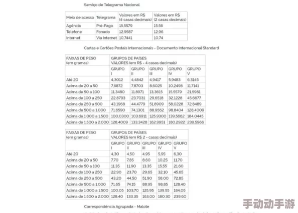 亚洲码与欧洲码一二三四区这是指不同地区的编码标准和区域划分