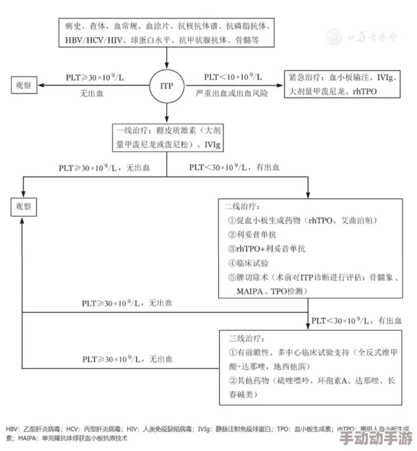 国精产品一线二线三线AV指的是中国制造的不同等级的音视频设备及相关产品