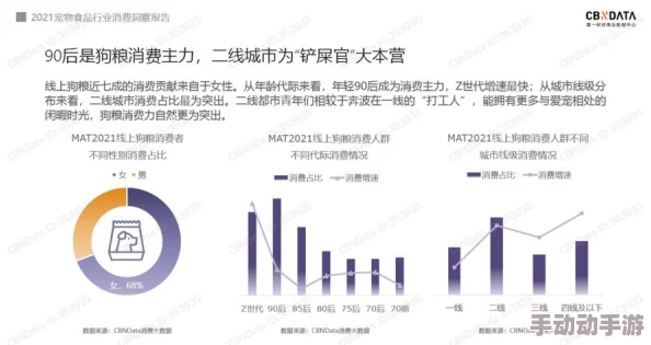 猫咪的永久地域网名是什么指的是猫咪在网络上的长期使用的昵称或代号