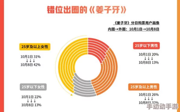 一区的二区三区在线播放提供多种视频内容选择满足不同观众需求