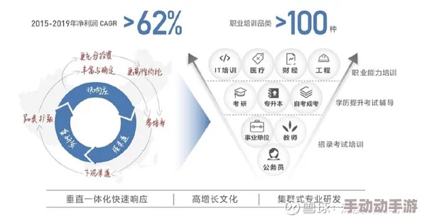 惊喜！暗喻幻想净化材料短缺难题破解，高效解决方法与新增获取渠道揭秘