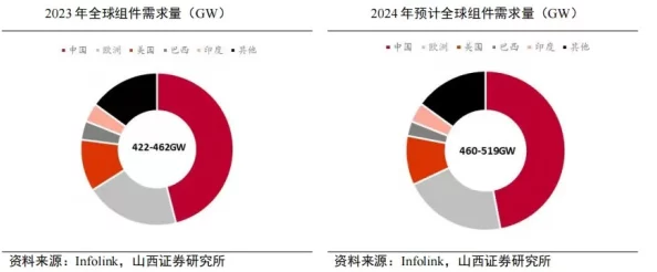 惊喜！暗喻幻想净化材料短缺难题破解，高效解决方法与新增获取渠道揭秘