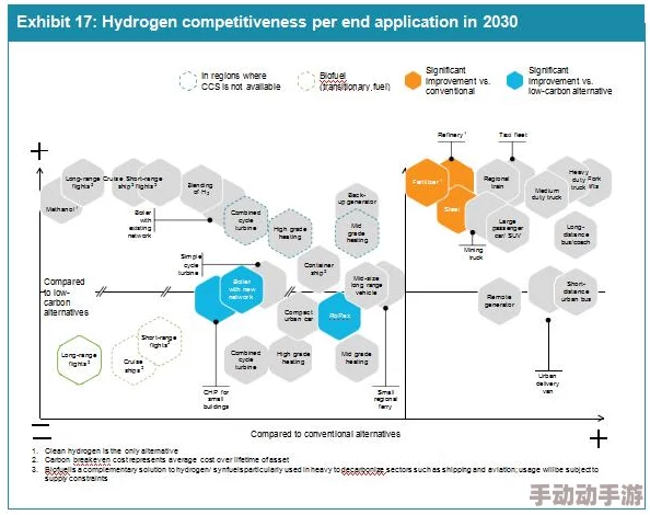 xxxx欧洲近期推出环保新举措，鼓励居民使用可再生能源及绿色交通工具