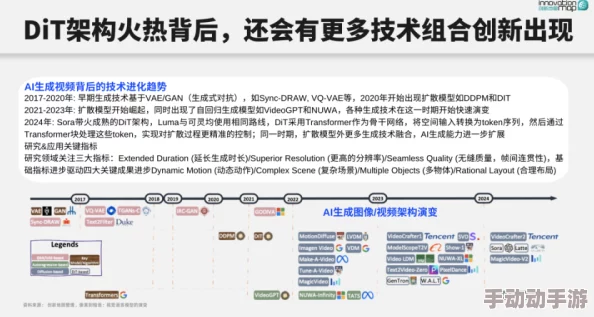 免费看欧美大A片的网站这些平台提供多种成人影视资源