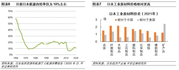 国精产品一品二品国精日本这是对日本制造业的赞誉和认可