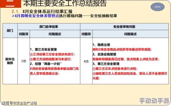 圣兽警察2-警视厅性犯罪特搜10课祝福平安喜乐，事业顺遂，万事如意