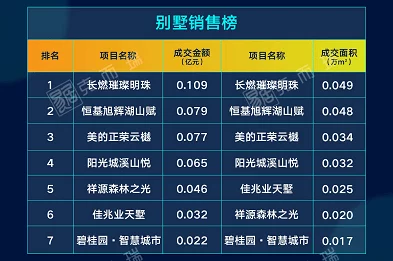 惊喜价！神仙道红土地价格揭晓，每平方米仅需XX元，超值投资等你来！