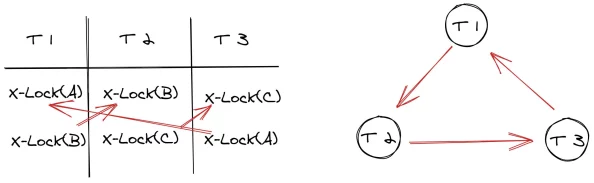 Deadlock死锁排位赛震撼开启条件揭秘，惊喜新赛季奖励等你来拿！