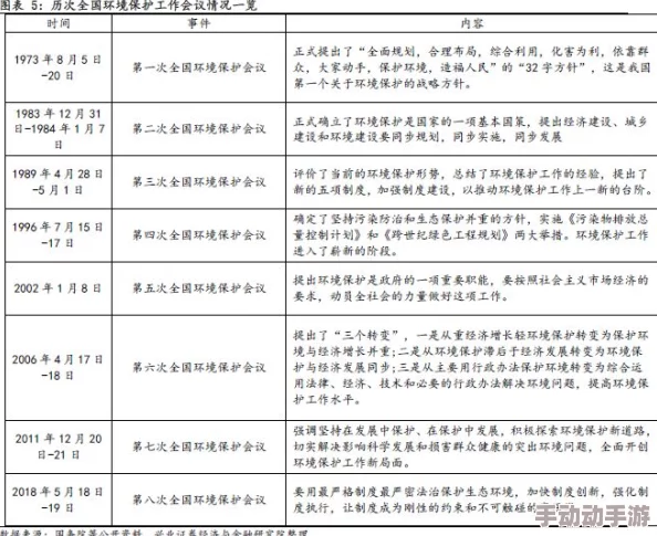 九幺高危风险安装指的是在特定环境下进行的高风险作业，需要严格的安全措施和专业人员操作