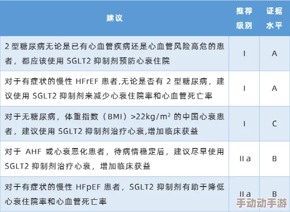 九幺高危风险安装指的是在特定环境下进行的高风险作业，需要严格的安全措施和专业人员操作