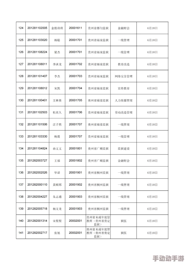 三角洲行动入门攻略：揭秘排位系统新变动，赛季任务挑战升级，惊喜奖励等你来拿！