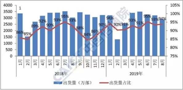 96精产国品指的是1996年中国生产的优质商品