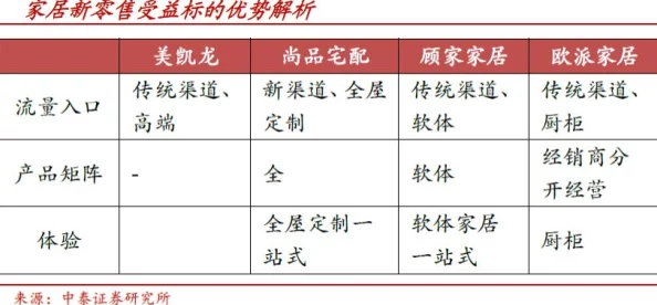 揭秘！潮汐守望者职业选择攻略，惊喜消息：新增专属成长路径等你来探索！