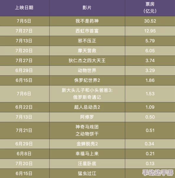 99热久久国产精品提供国内高质量影视作品及娱乐内容